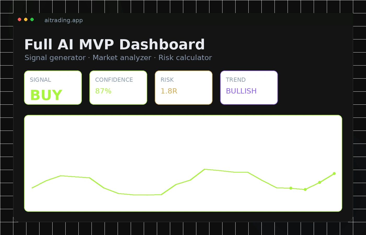 AI Image Detection Agent — example of the AI tool dashboard software